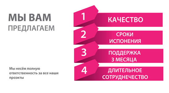 Создание сайтов (Разработка сайтов) 12