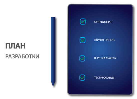 Создание сайтов (Разработка сайтов) 9